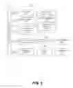 Fig. 04 - SYSTEM AND METHODS FOR MANAGING AND CONDUCTING CLINICAL OR OTHER RESEARCH USING A DIGITAL CONTENT AND INFORMATION SHARING SYSTEM