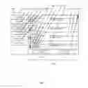 Fig. 10 - Distributed GPS-Based Sales Efficiency Management System