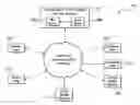 Fig. 01 - TRANSACTIONAL SOCIAL MEDIA PLATFORM SYSTEM AND METHOD WITH USER INVITE