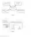 Fig. 02 - E-COMMERCE SYSTEM AND METHOD