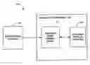 Fig. 01 - System For Individualized Customer Interaction