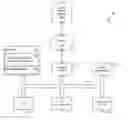Fig. 01 - Cognitive Media Advertising