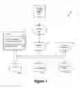 Fig. 02 - Cognitive Media Advertising
