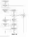 Fig. 16 - Cognitive Media Advertising