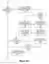 Fig. 17 - Cognitive Media Advertising