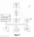 Fig. 02 - Cognitive Media Advertising
