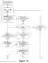 Fig. 16 - Cognitive Media Advertising