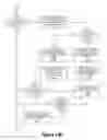 Fig. 17 - Cognitive Media Advertising