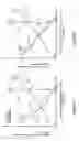 Fig. 04 - ELASTICITY OF ENGAGEMENT TO AD QUALITY