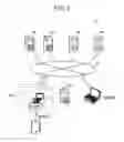 Fig. 02 - SYSTEM FOR TRACKING EFFECTIVENESS OF ELECTRONIC PROMOTIONS