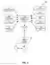 Fig. 06 - Electronic commerce web page management