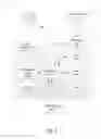 Fig. 03 - Multiple playback local ad rotation