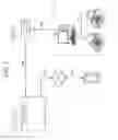 Fig. 02 - GRAPHICAL USER INTERFACE IMPLEMENTED IN A MOBILE COMPUTING DEVICE THAT DISPLAYS ALTERNATE IMAGES TO COMMUNICATE A PRODUCT PURCHASE OR A PRODUCT PROMOTION TO A USER OF THE MOBILE COMPUTING DEVICE