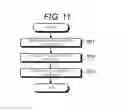 Fig. 09 - MOBILE COMPUTING DEVICE DISPLAYING A USER INTERFACE THAT INCLUDES USER CUSTOMIZED CONTENT