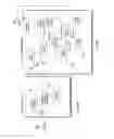 Fig. 10 - Technique for billboard advertising