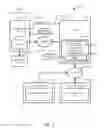 Fig. 02 - Targeted marketing using dynamically varied recommendations