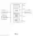 Fig. 05 - Targeted marketing using dynamically varied recommendations