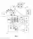 Fig. 02 - SOCIAL NETWORK MESSAGING WITH INTEGRATED ADVERTISING