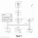 Fig. 02 - Cognitive Media Commerce