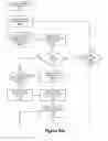 Fig. 16 - Cognitive Media Commerce