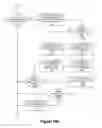 Fig. 17 - Cognitive Media Commerce