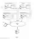 Fig. 02 - SOCIAL MEDIA ENABLED ADVERTISING