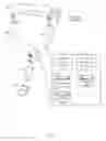 Fig. 03 - SOCIAL MEDIA ENABLED ADVERTISING