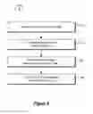 Fig. 07 - MULTI-CHANNEL INFORMATION DISTRIBUTION PLATFORM
