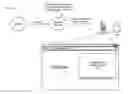 Fig. 01 - ADJUSTING QOS LEVELS FOR ADVERTISEMENTS BASED ON USER ANALYTICS