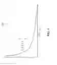 Fig. 04 - METHOD FOR OPTIMIZING ASSET VALUE BASED ON DRIVER ACCELERATION AND BRAKING BEHAVIOR