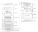 Fig. 01 - RETAIL STATION FOR E-DEVICE IDENTIFICATION, ASSESSMENT AND TRADE IN
