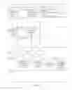 Fig. 07 - RETAIL STATION FOR E-DEVICE IDENTIFICATION, ASSESSMENT AND TRADE IN