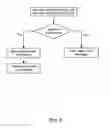Fig. 13 - Method and system for use of game for charity donations