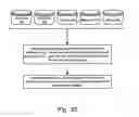 Fig. 48 - Method and system for use of game for charity donations