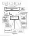Fig. 59 - Method and system for use of game for charity donations