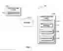 Fig. 02 - Retrieving reviews based on user profile information