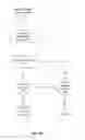 Fig. 02 - SYSTEMS AND METHODS FOR PROCESSING REQUESTS FOR MERCHANT INFORMATION