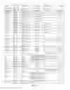 Fig. 53 - Specially programmed computer processors and methods of use thereof