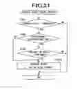 Fig. 22 - INFORMATION SYSTEM AND INFORMATION PROCESSING METHOD