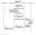 Fig. 25 - INFORMATION SYSTEM AND INFORMATION PROCESSING METHOD