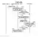 Fig. 26 - INFORMATION SYSTEM AND INFORMATION PROCESSING METHOD