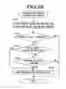 Fig. 27 - INFORMATION SYSTEM AND INFORMATION PROCESSING METHOD