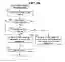 Fig. 29 - INFORMATION SYSTEM AND INFORMATION PROCESSING METHOD