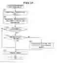 Fig. 32 - INFORMATION SYSTEM AND INFORMATION PROCESSING METHOD