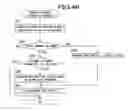 Fig. 47 - INFORMATION SYSTEM AND INFORMATION PROCESSING METHOD
