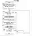 Fig. 49 - INFORMATION SYSTEM AND INFORMATION PROCESSING METHOD