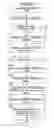 Fig. 52 - INFORMATION SYSTEM AND INFORMATION PROCESSING METHOD