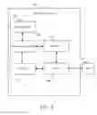 Fig. 05 - MARKETPLACE LISTINGS ON PROCUREMENT TOOL