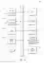 Fig. 16 - MARKETPLACE LISTINGS ON PROCUREMENT TOOL