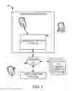 Fig. 02 - SIMPLIFIED ORDERING UPON ENTERING PREMISES